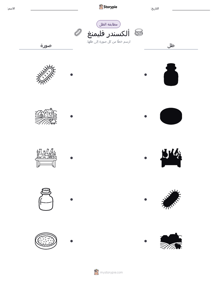 مطابقة الظل