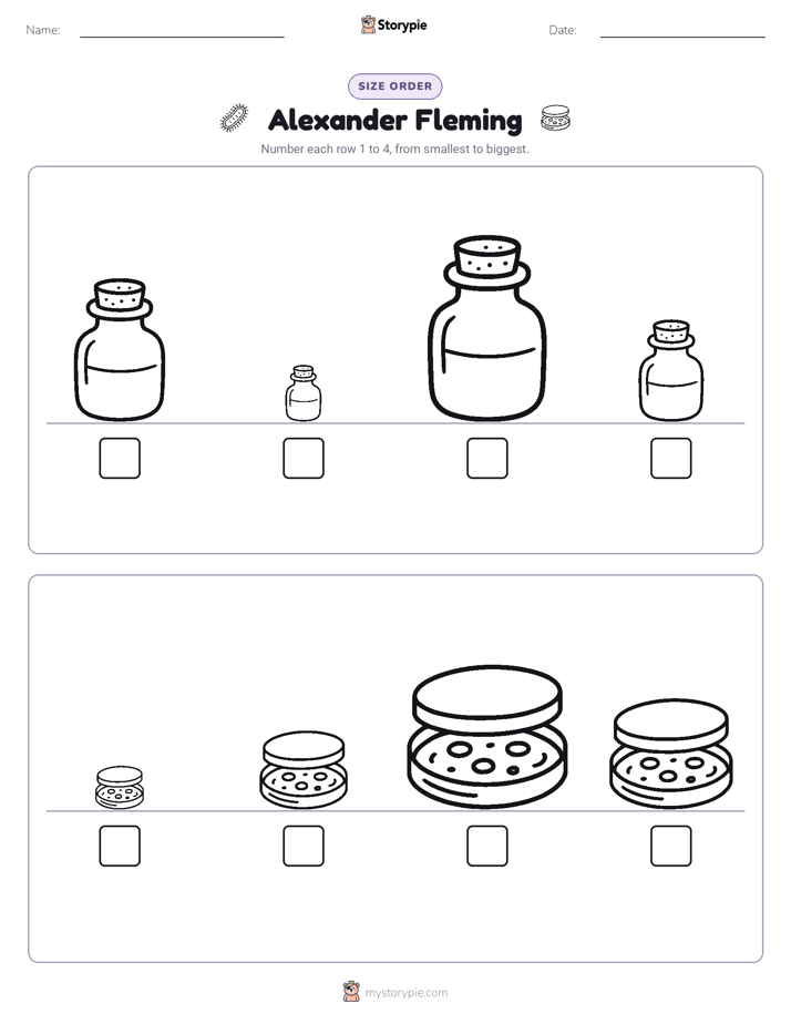 Size Order