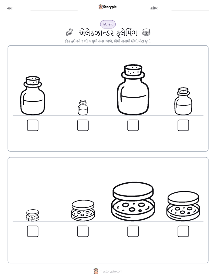 આકાર ક્રમ