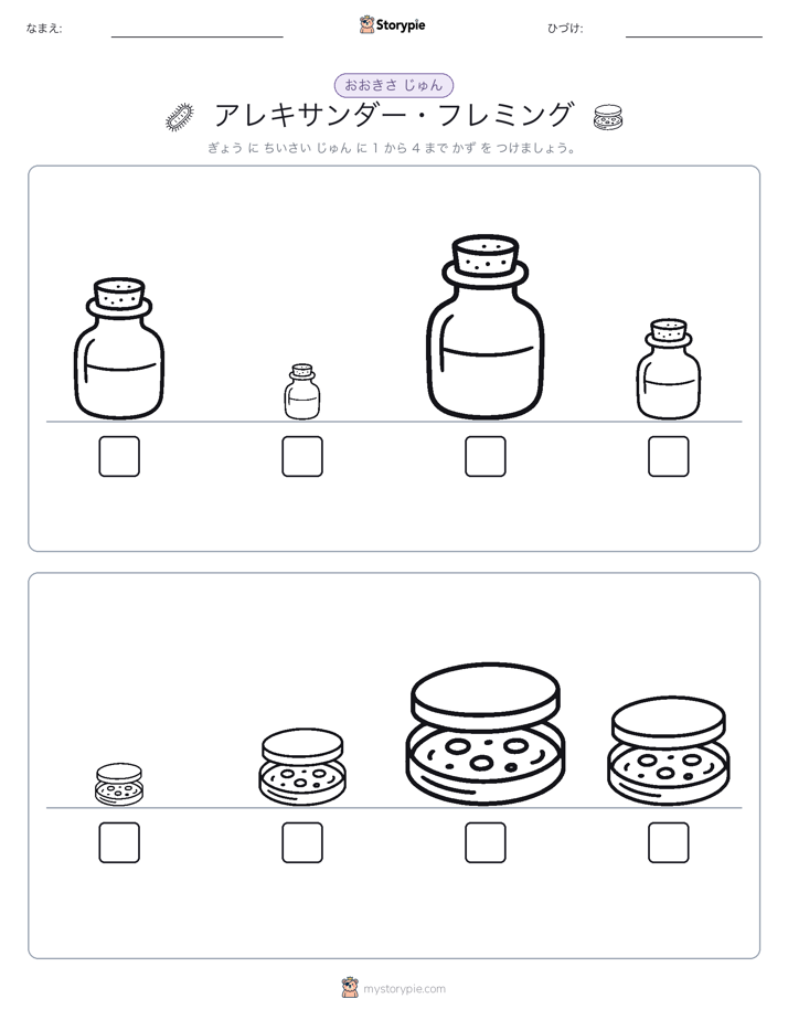 サイズ順