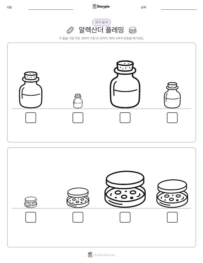 크기 순서