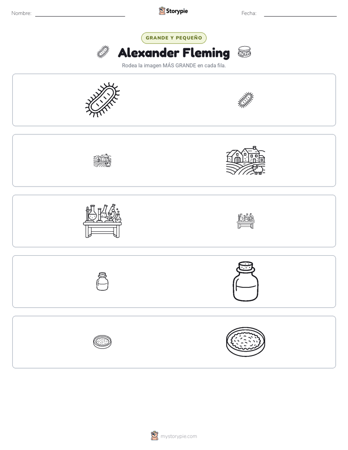 Clasificación