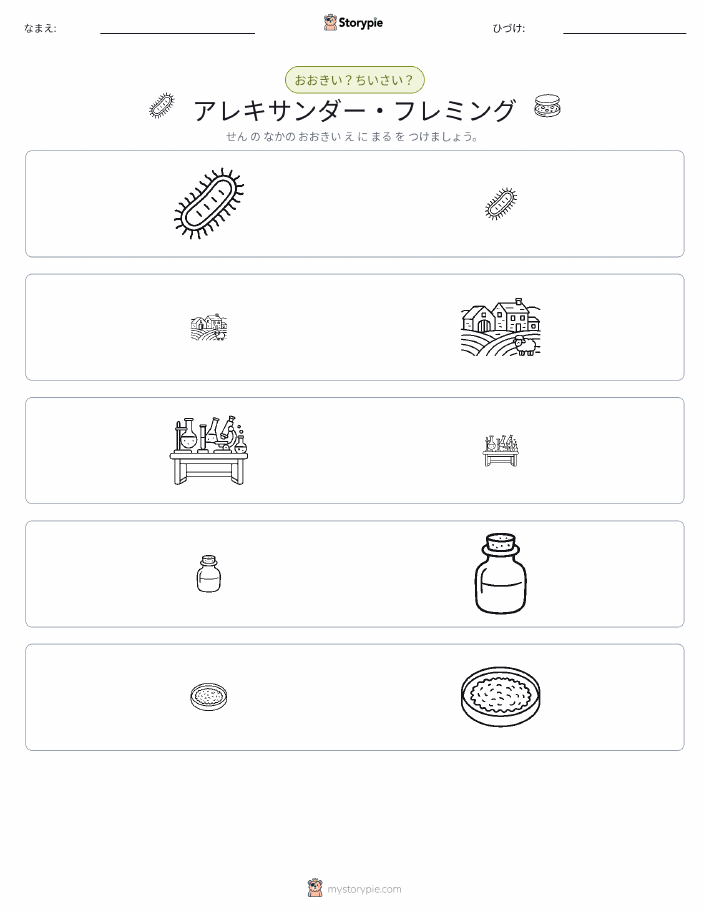 ソーティング