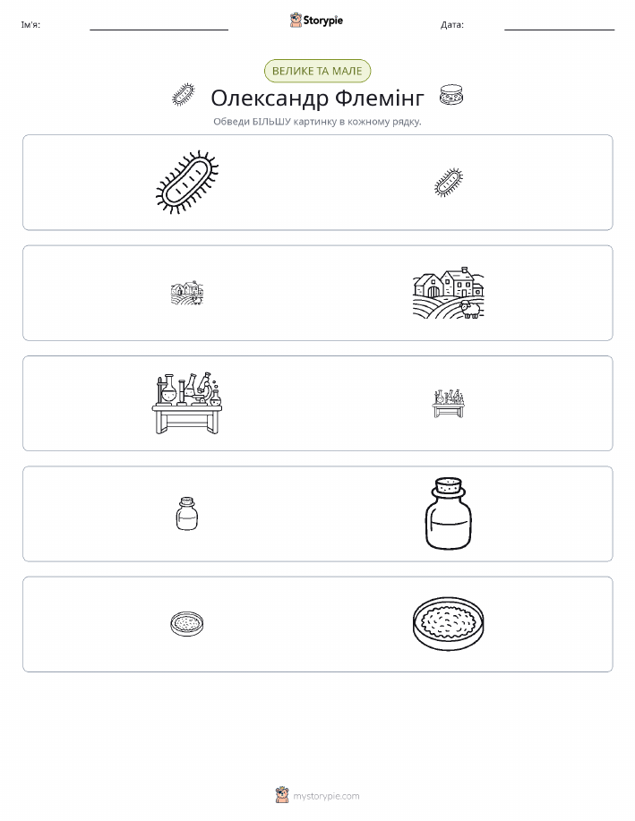 Сортування