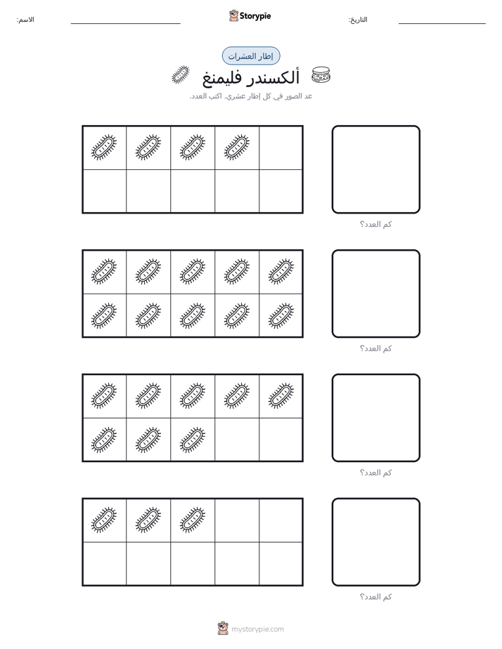 إطار العشرة