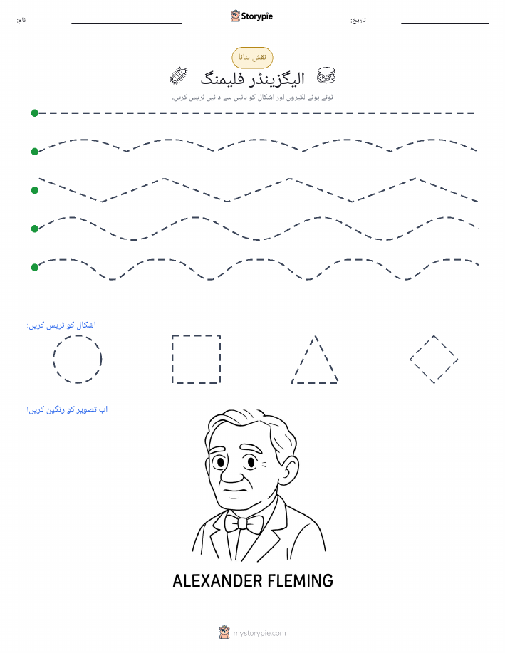 نقشہ بنانا