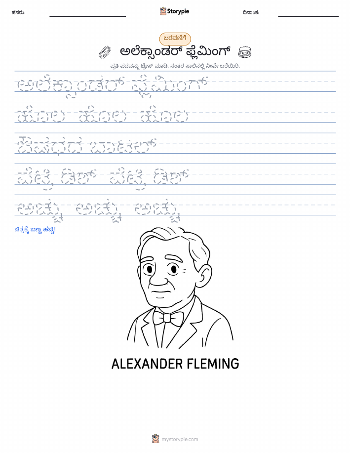 ಲೇಖನ ಅಭ್ಯಾಸ