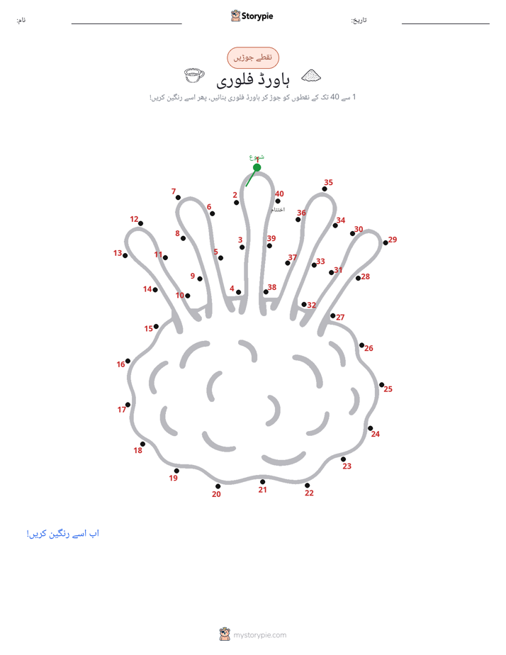 نقطے سے نقطے تک