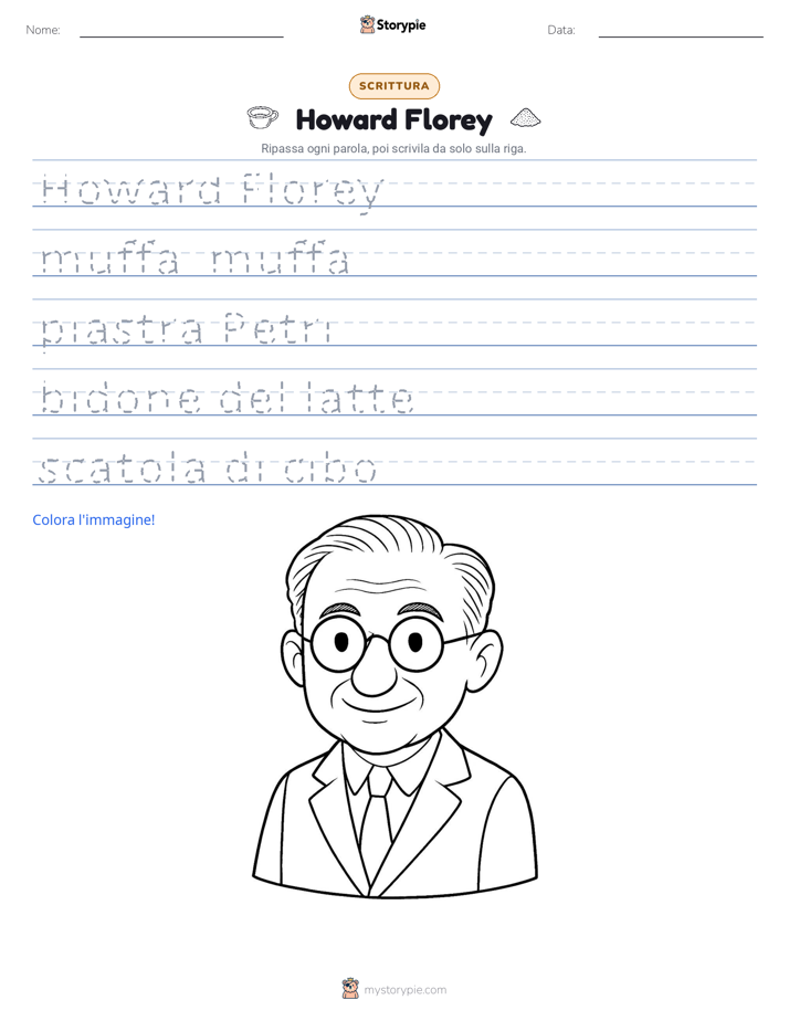 Pratica di Scrittura