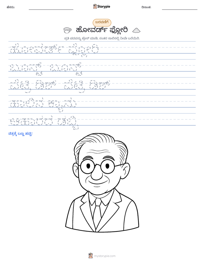 ಲೇಖನ ಅಭ್ಯಾಸ