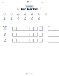 Ernst Boris Chain printable worksheet preview