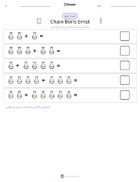 Ernst Boris Chain پرنٹ کرنے کے قابل ورکشیٹ کا پیش نظارہ