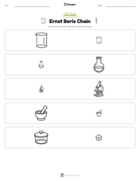 Xem trước tài liệu in sẵn Ernst Boris Chain