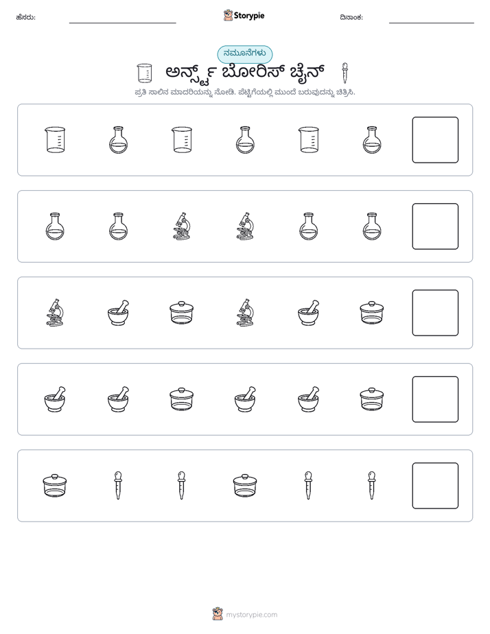 ಮಾದರಿಗಳು