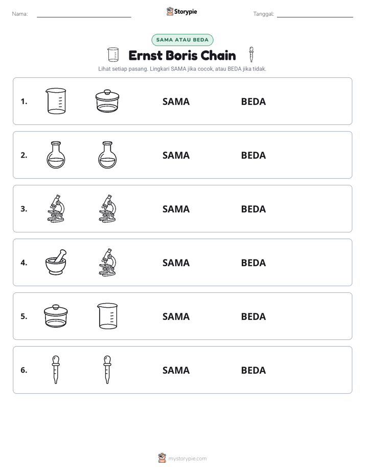 Sama atau Berbeda