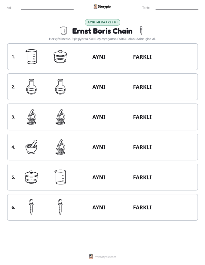 Aynı mı Farklı mı