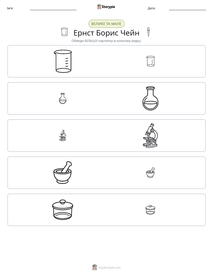 Сортування