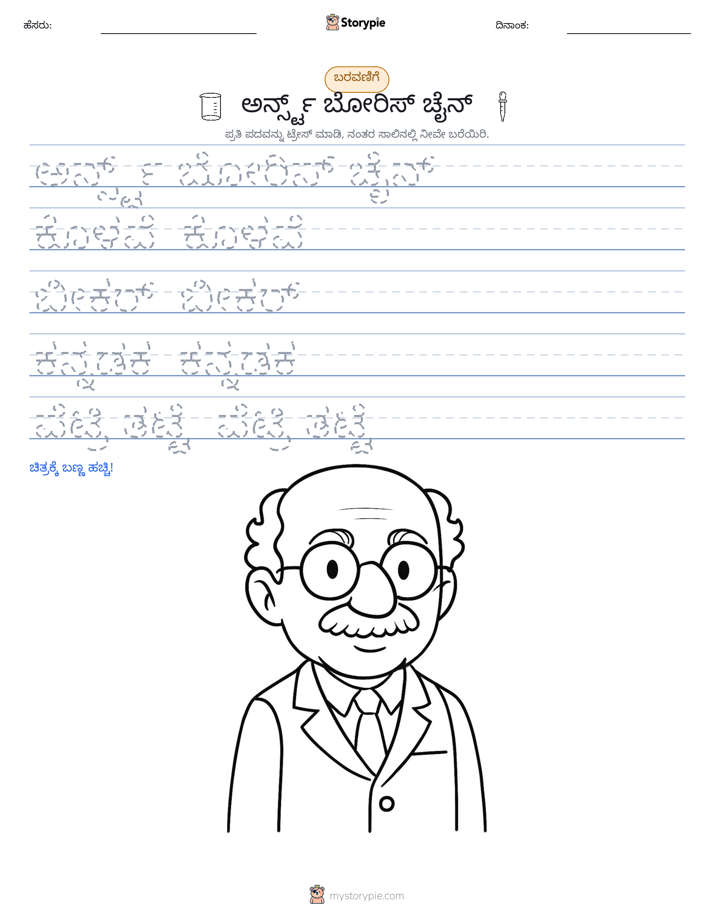 ಲೇಖನ ಅಭ್ಯಾಸ
