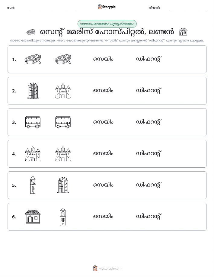 ഒന്നോ വ്യത്യാസമോ