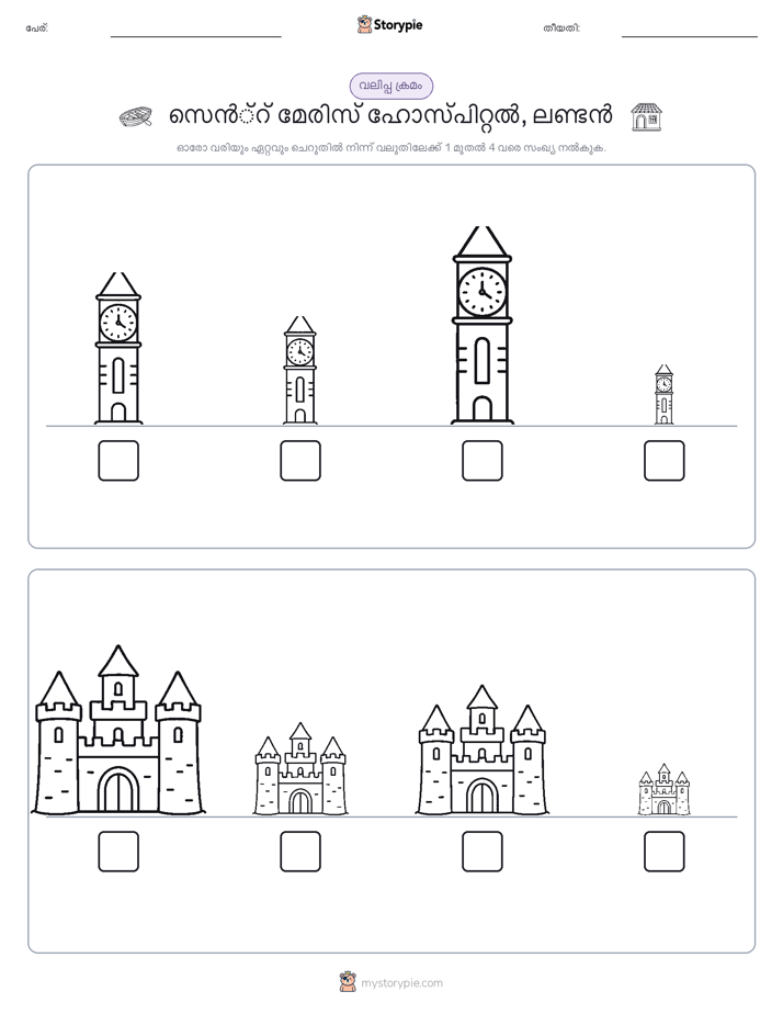 വലുപ്പം ക്രമം