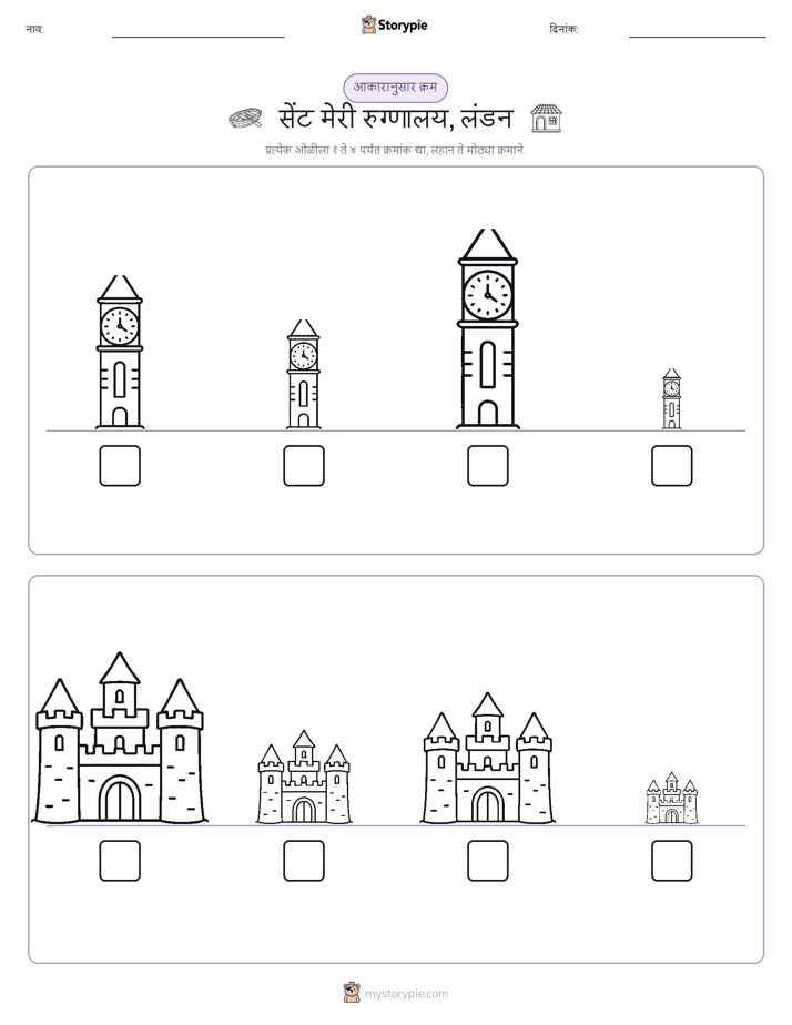 आकार क्रम