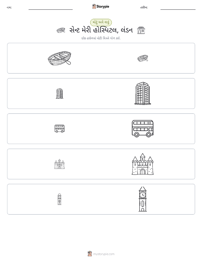 વર્ગીકરણ