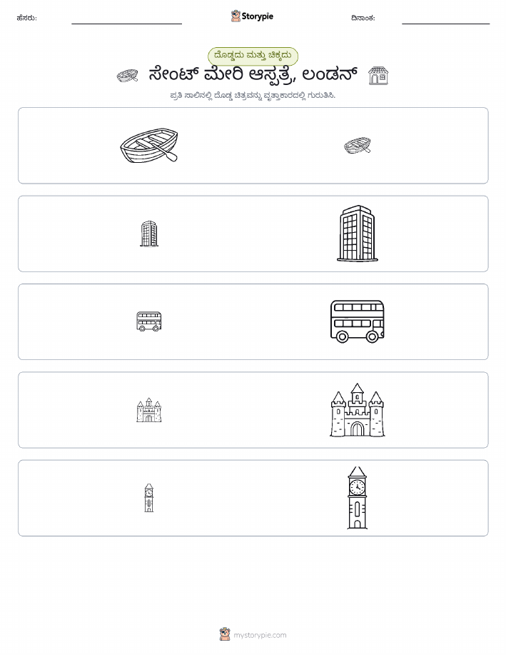 ವರ್ಗೀಕರಣ