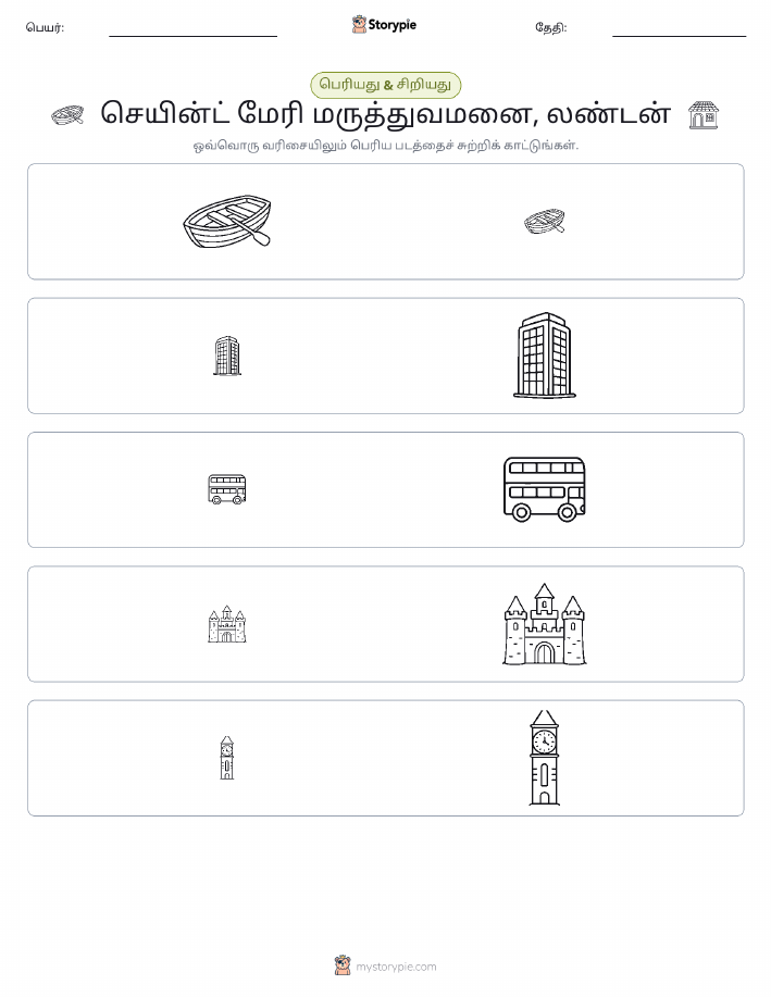 வகைப்படுத்தல்