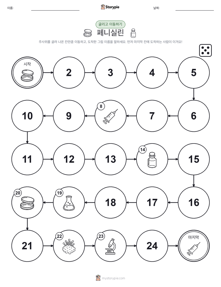 주사위 굴리고 이동하기 게임