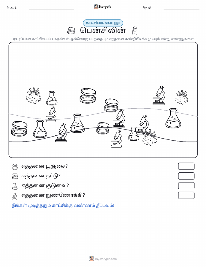 எண்ணிக்கை காட்சி