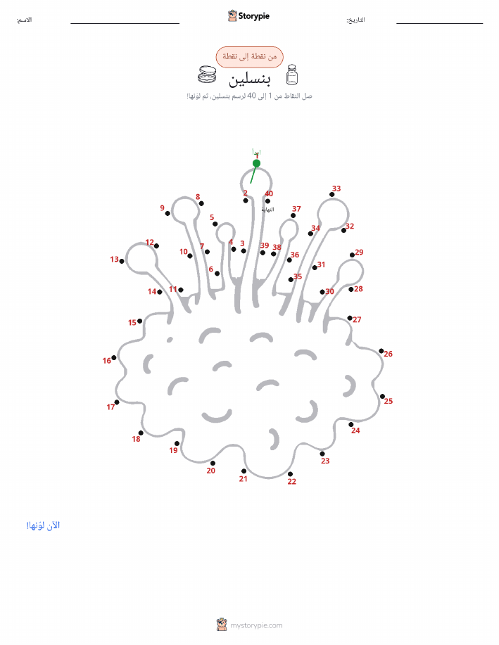 نقطة إلى نقطة