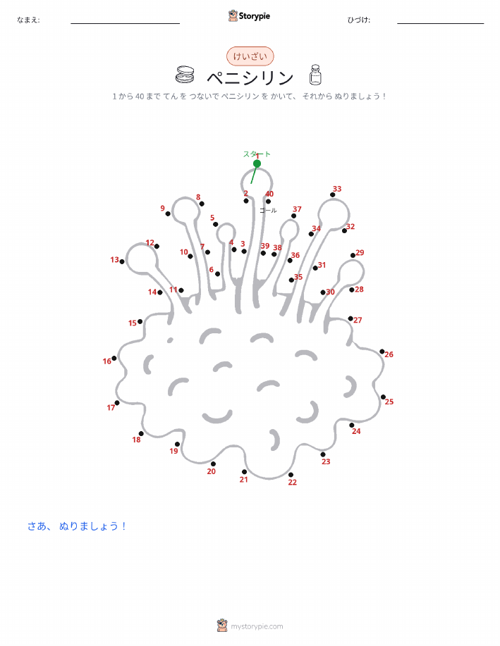 点つなぎ