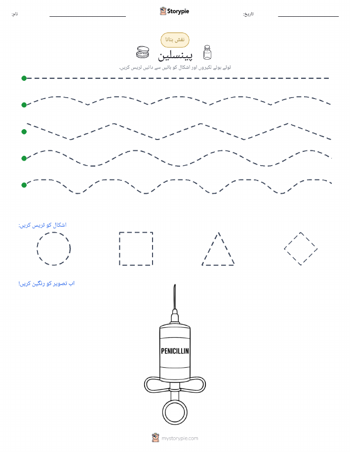 نقشہ بنانا