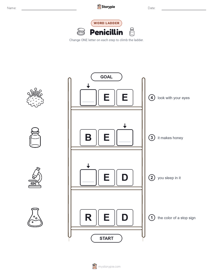 Word Ladder