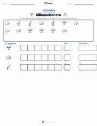 Kilimandscharo druckbare Arbeitsblatt Vorschau