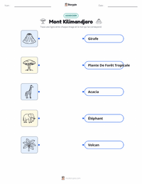 Feuille de travail imprimable Mont Kilimandjaro pour les enfants