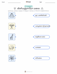 கிளிமஞ்சாரோ மலை குழந்தைகளுக்கான அச்சிடக்கூடிய வேலைப்பதிவு