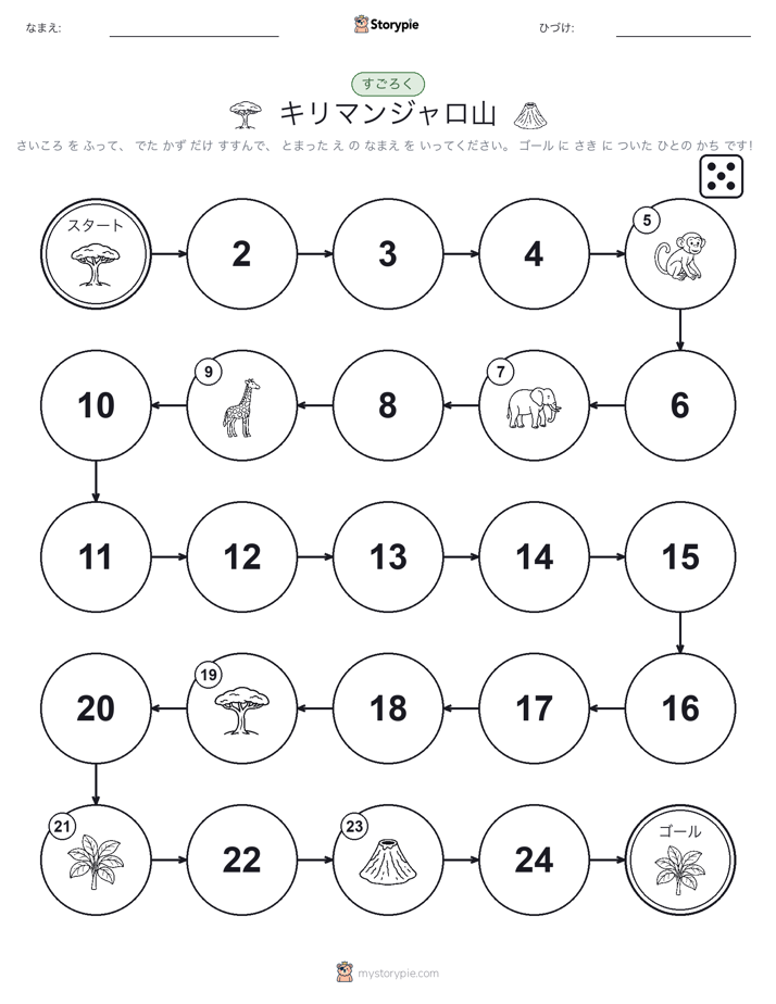 ロール＆ムーブゲーム