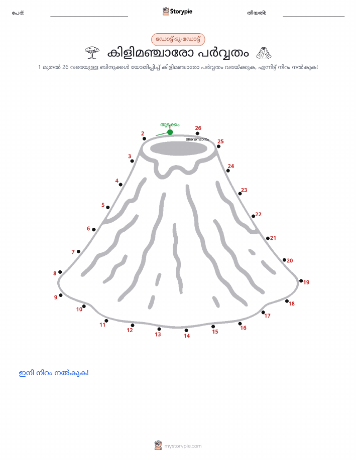 ഡോട്ട് ടു ഡോട്ട്