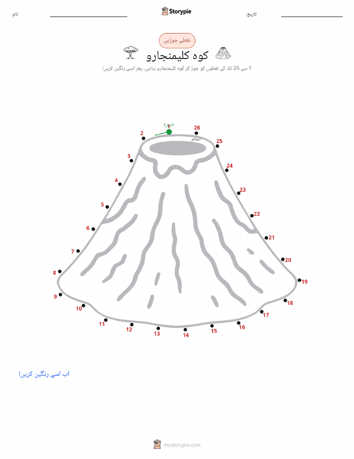 نقطے سے نقطے تک