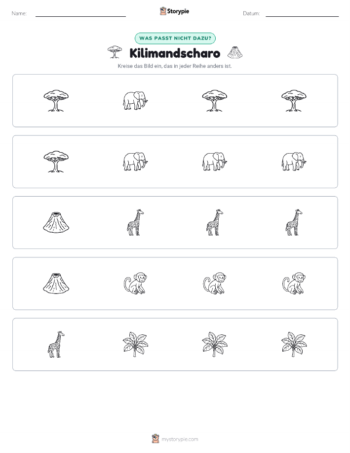 Das Andersartige