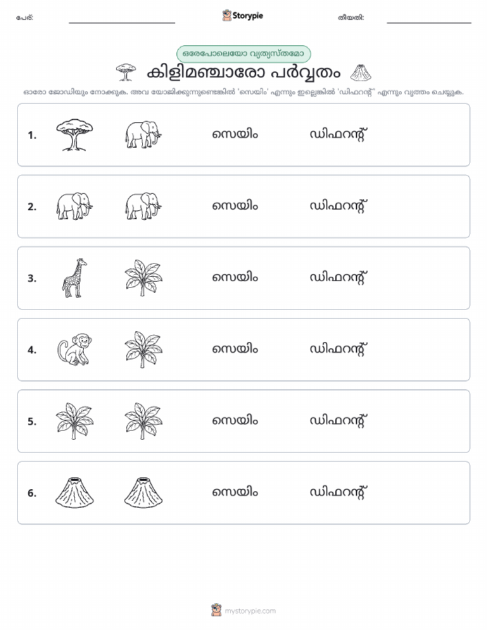 ഒന്നോ വ്യത്യാസമോ
