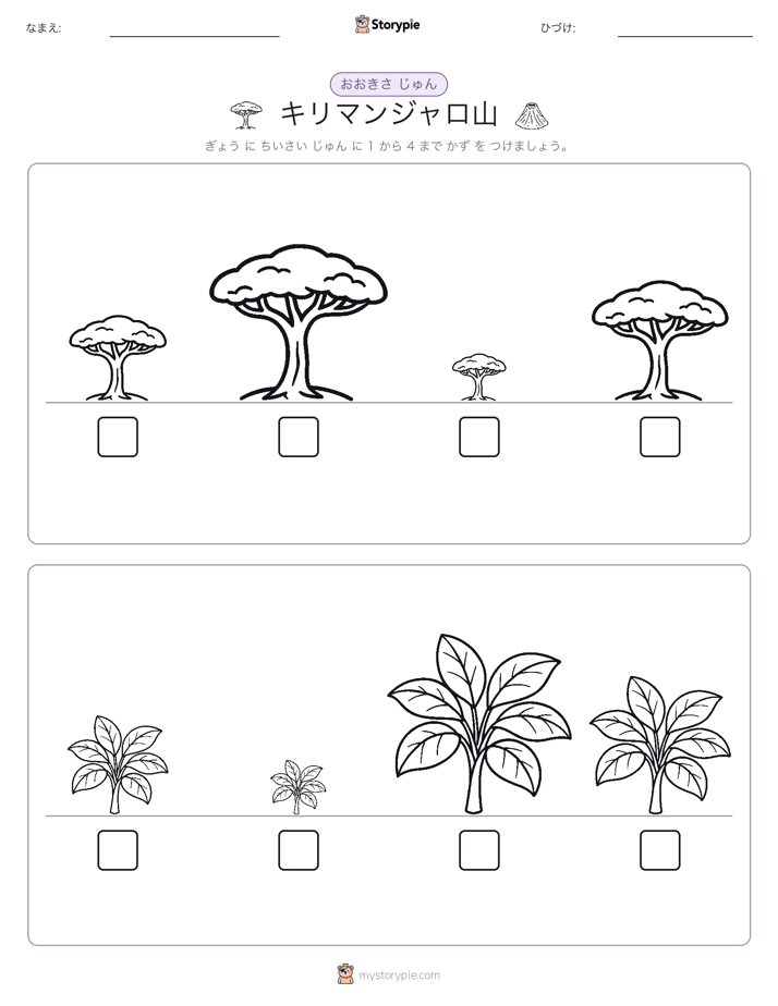 サイズ順