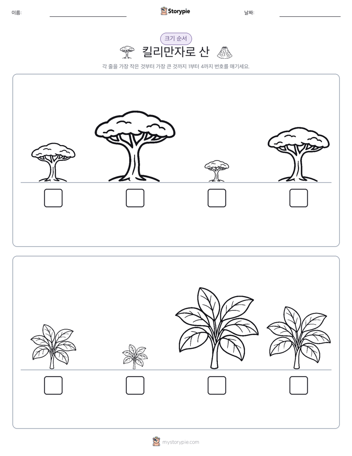 크기 순서