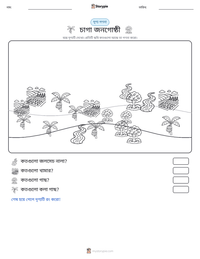 চাগা জনগোষ্ঠী মুদ্রণযোগ্য কাজের পৃষ্ঠার প্রিভিউ