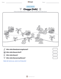 Chagga (Volk) druckbare Arbeitsblatt Vorschau