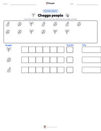 Chagga people printable worksheet preview
