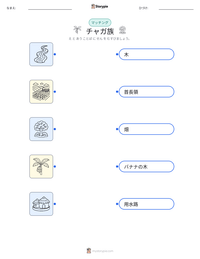 チャガ族 の印刷可能ワークシートプレビュー