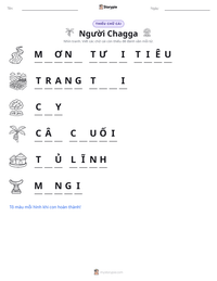 Xem trước tài liệu in sẵn Người Chagga