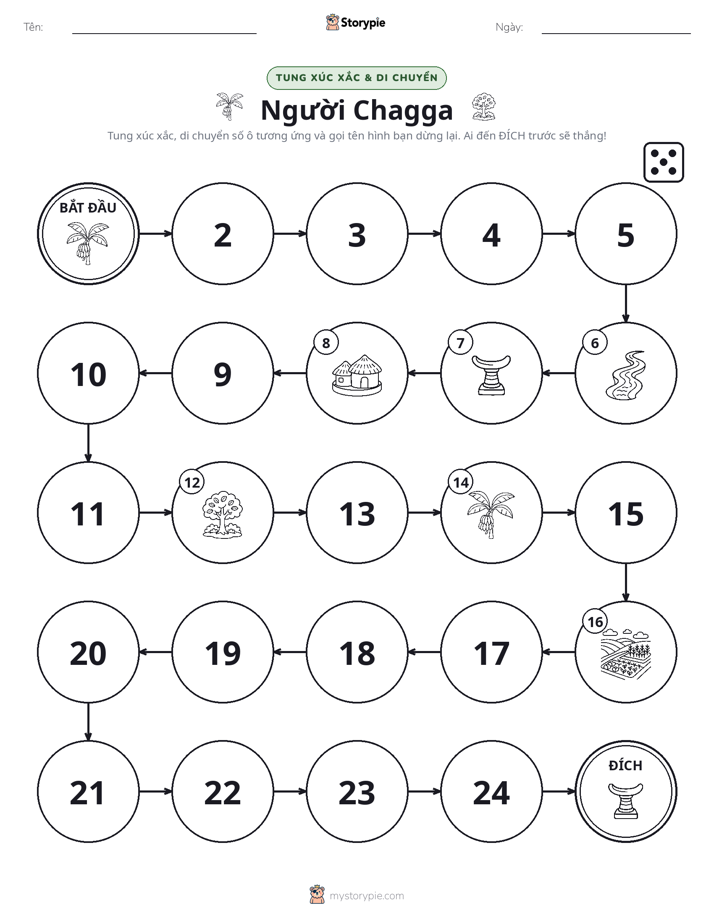Trò Chơi Cuộn & Di Chuyển